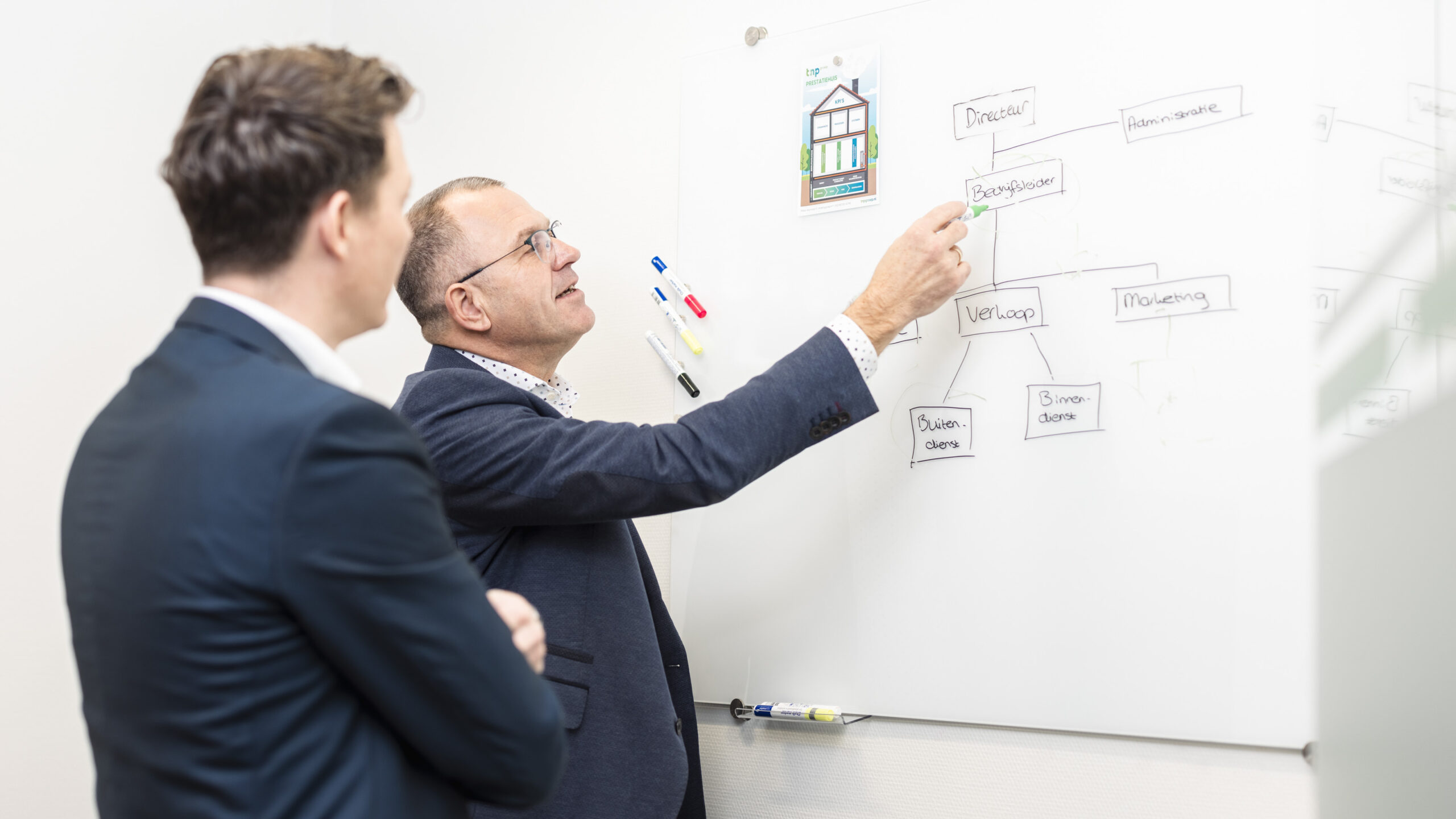 Bert-Jan Pleijsier, Marius van de Groep